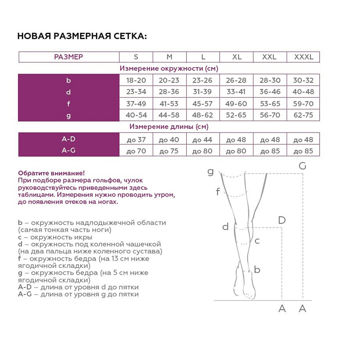 Компрессионные чулки 1C201 VENOTEKS, 1 класс купить в OrtoMir24