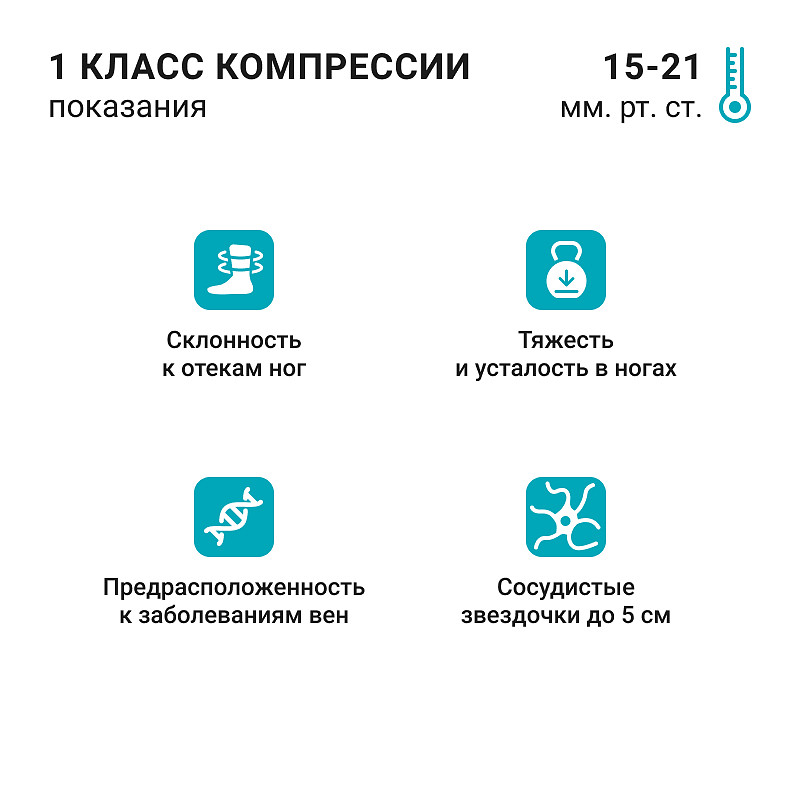Компрессионные гольфы 1C110 VENOTEKS, 1 класс купить в OrtoMir24